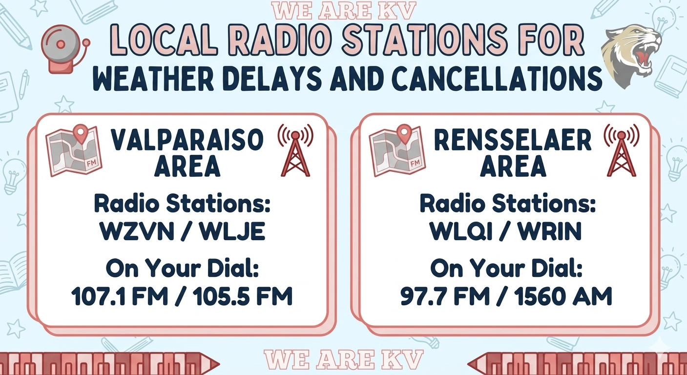 Valparasio- 107.1 FM/105.5 Rensselaer-97.7FM/1560AM 